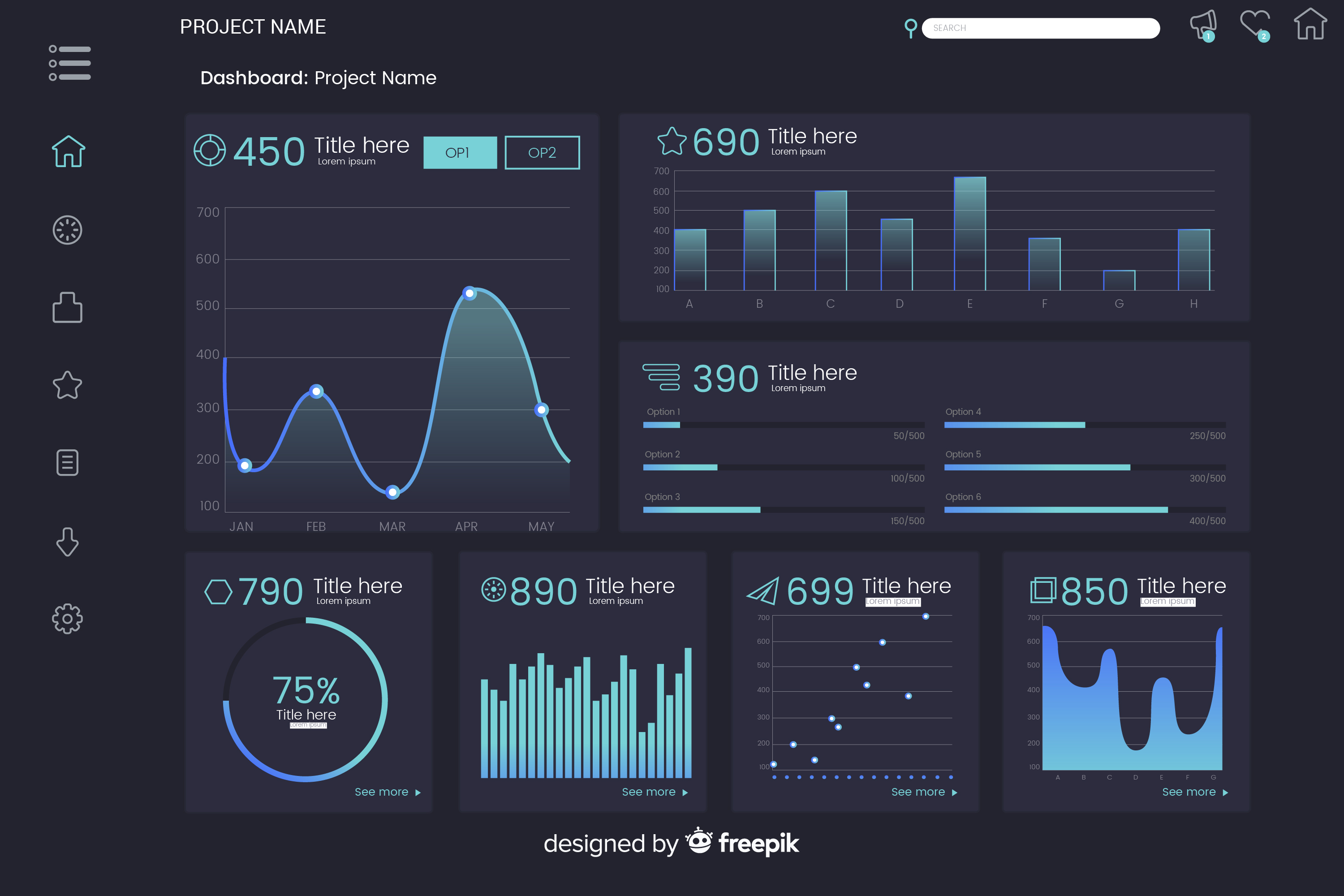 Analytics Dashboard